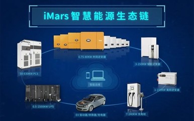 實力加冕！英威騰斬獲新興能源技術研發大獎，創新驅動綠色未來